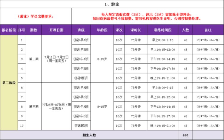 免费get新技能！滨江体育公园千人公益培训（第二阶段）6月13日开始报名