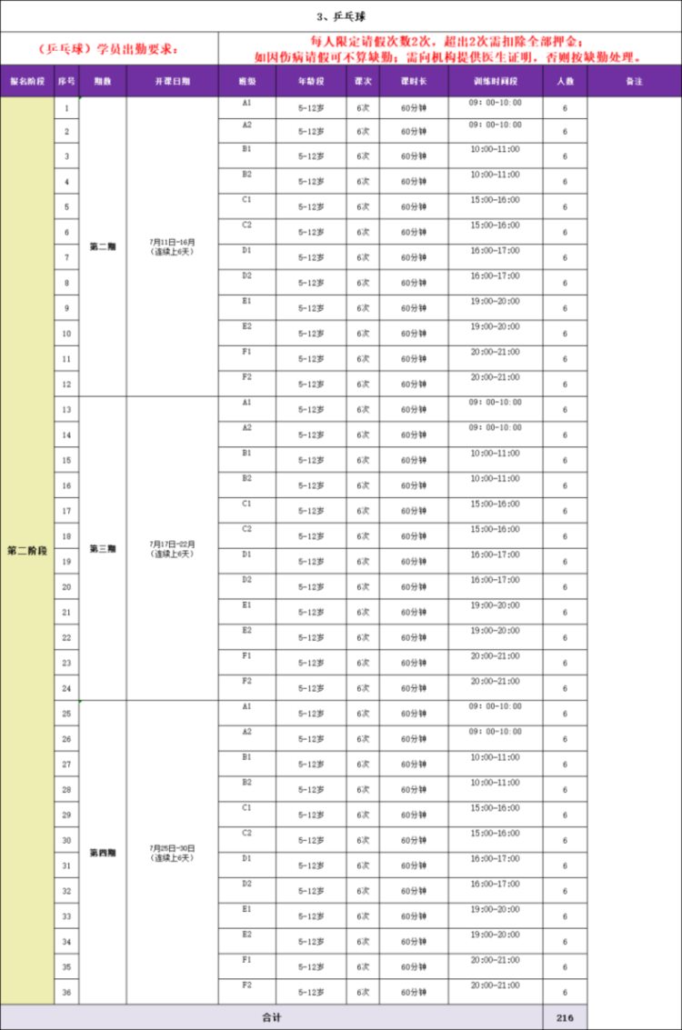 免费get新技能！滨江体育公园千人公益培训（第二阶段）6月13日开始报名