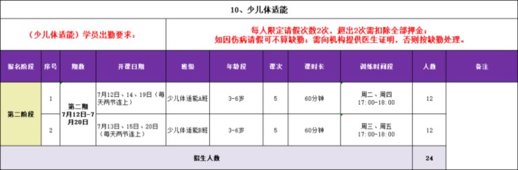 免费get新技能！滨江体育公园千人公益培训（第二阶段）6月13日开始报名