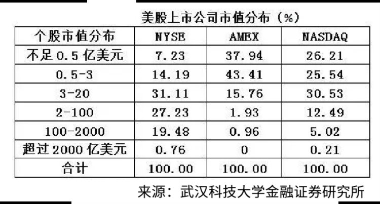 张雪峰事件持续升级，他的企业还有机会上市吗？