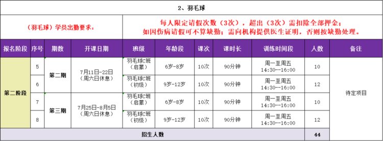 东莞：游泳、羽毛球、舞蹈、少儿篮球……15项课程，免费报名！