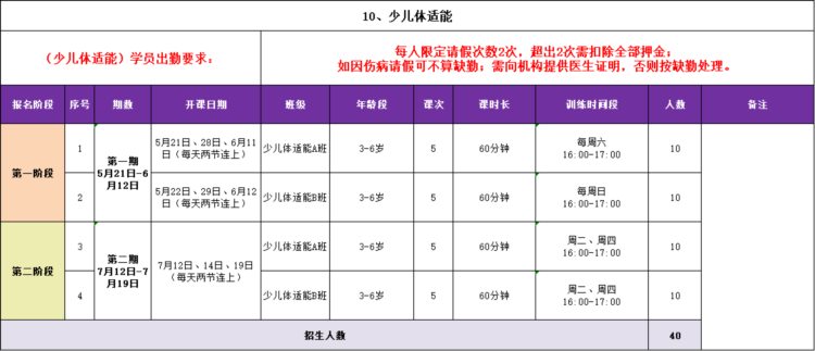 东莞：游泳、羽毛球、舞蹈、少儿篮球……15项课程，免费报名！