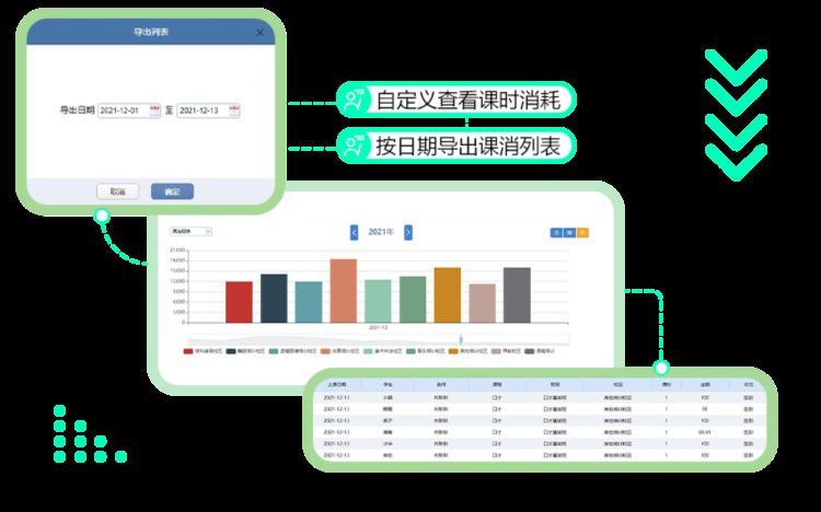 艺术学校用什么教务管理系统软件比较好吖？