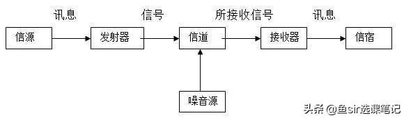 新东方英语：被学英语的人奉为圭臬，旗下英语启蒙AI录播课如何？