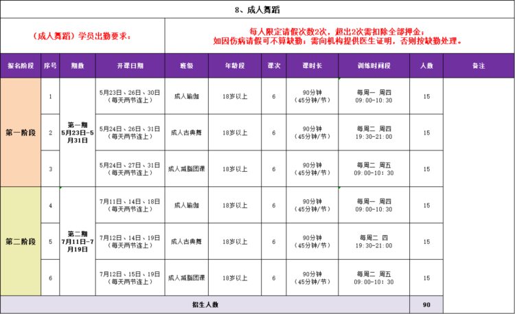 东莞：游泳、羽毛球、舞蹈、少儿篮球……15项课程，免费报名！