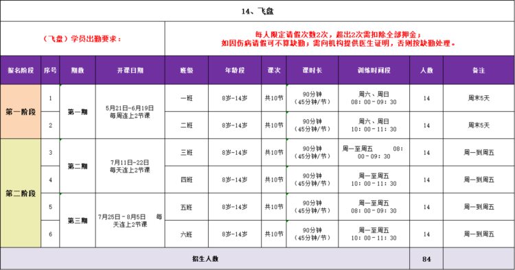 东莞：游泳、羽毛球、舞蹈、少儿篮球……15项课程，免费报名！