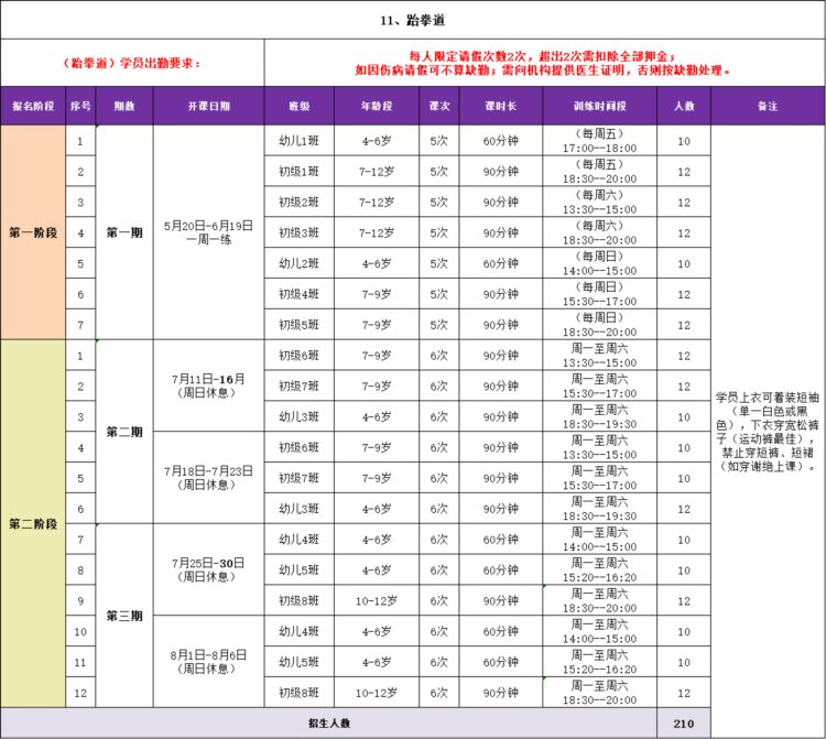 东莞：游泳、羽毛球、舞蹈、少儿篮球……15项课程，免费报名！