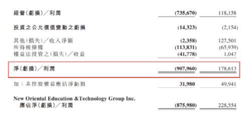 新东方双语学校将停办小初部？俞敏洪发声