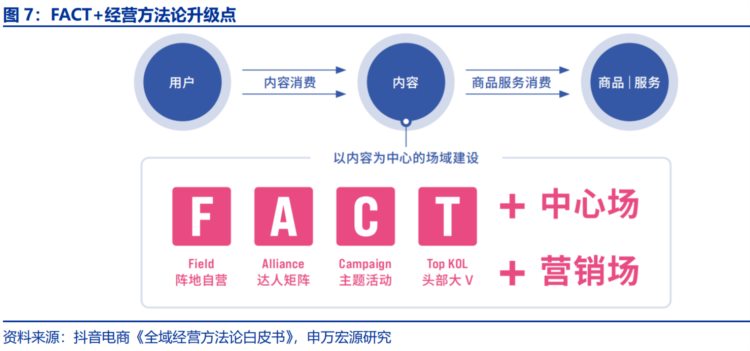 起死回生 股价单日涨100%！看了新东方的直播 才知道知识有多值钱