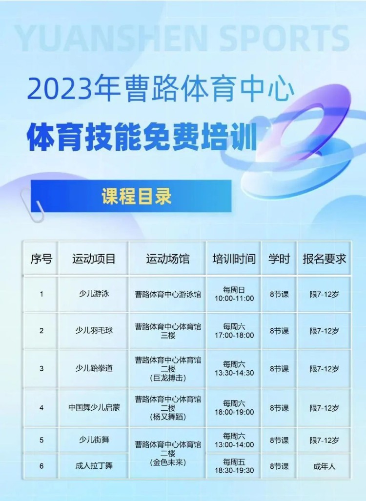 2023年浦东新区体育技能免费培训来啦！