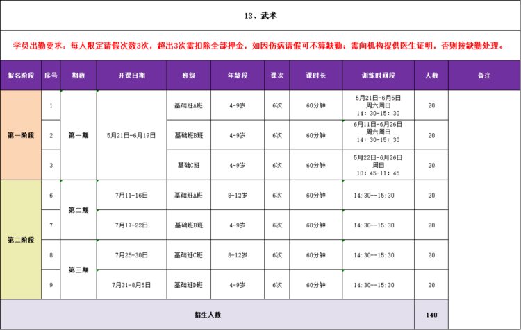 东莞：游泳、羽毛球、舞蹈、少儿篮球……15项课程，免费报名！