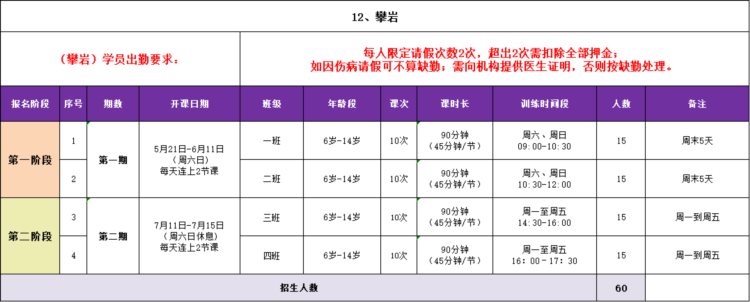 东莞：游泳、羽毛球、舞蹈、少儿篮球……15项课程，免费报名！