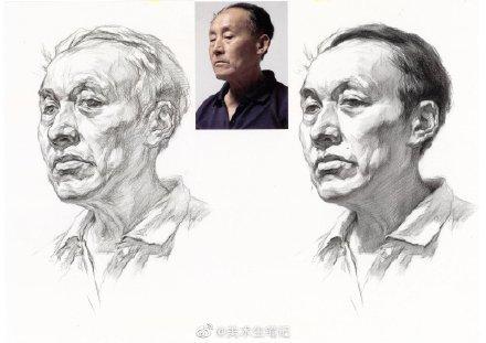 素描篇—素描五官的刻画和塑造