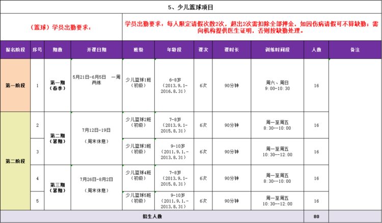 东莞：游泳、羽毛球、舞蹈、少儿篮球……15项课程，免费报名！