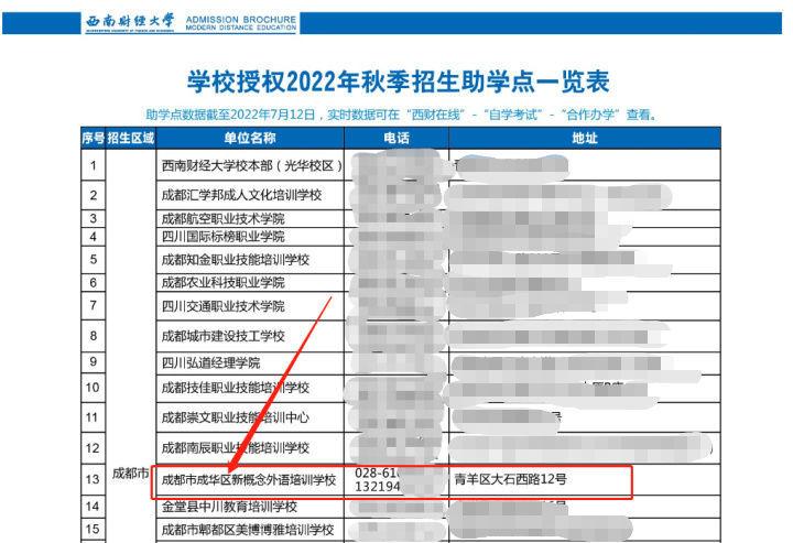 2022年成人高考报名倒计时！流程 专业院校 学费汇总