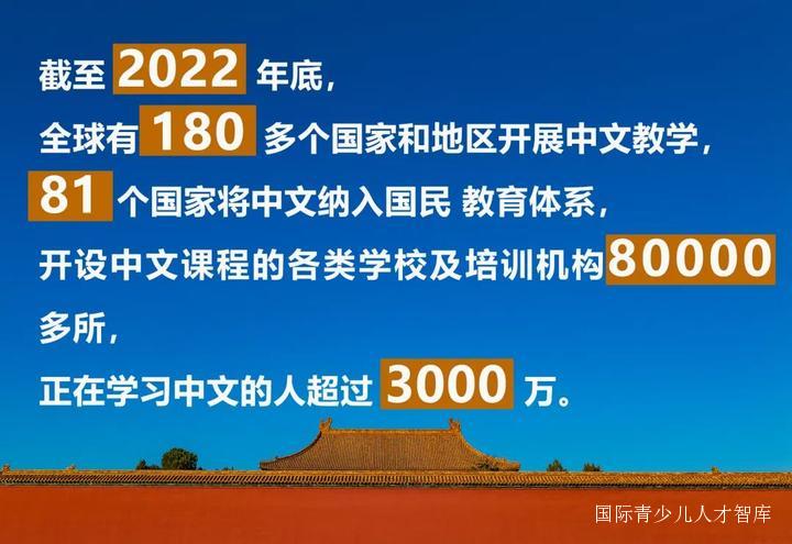 世界舞蹈日@北京舞蹈学院携手各国国家舞团共庆|中外舞蹈专场