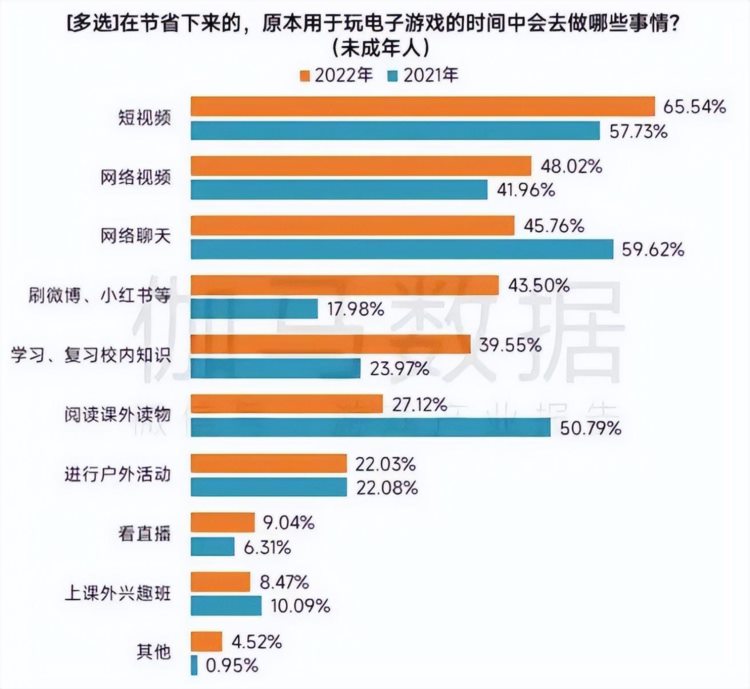 被罚5000万的《迷你世界》和它高奏的凯歌