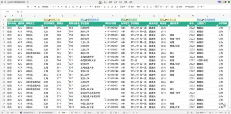 2023 年 6 月阿拉丁指数百强更替率 10%，京东位居榜首