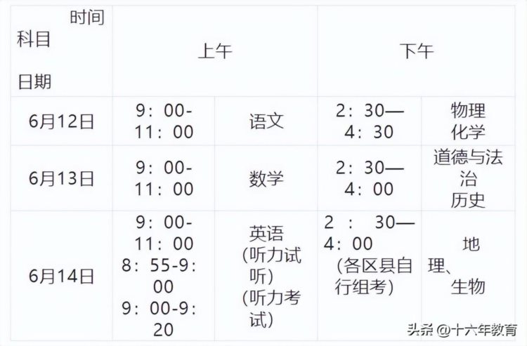 【中考真题】2023年重庆市中考英语试卷及参考答案