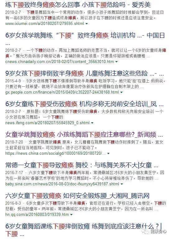 惊！6岁娃练舞致半身瘫痪，这些危险动作，你家娃还在做吗？