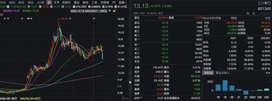 53岁周鸿祎报喜！考上清华，攻读计算机博士！