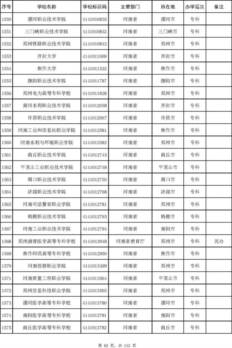 最新名单！北京92所普通高校、23所成人高校