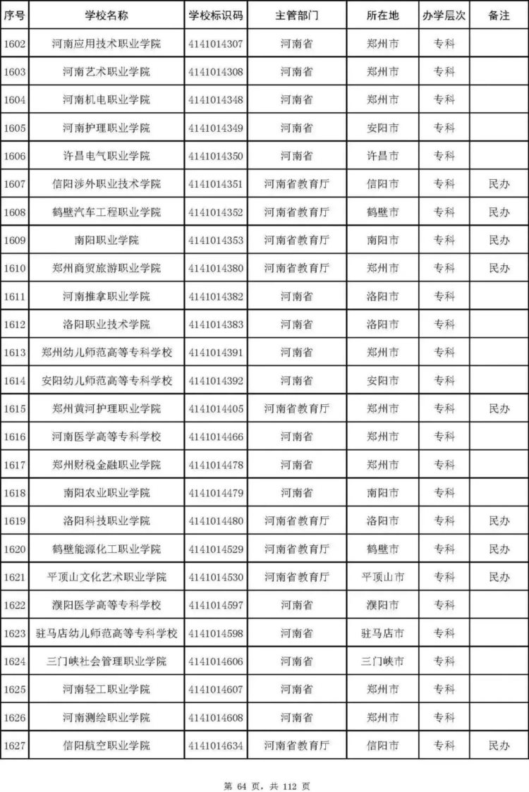 最新名单！北京92所普通高校、23所成人高校