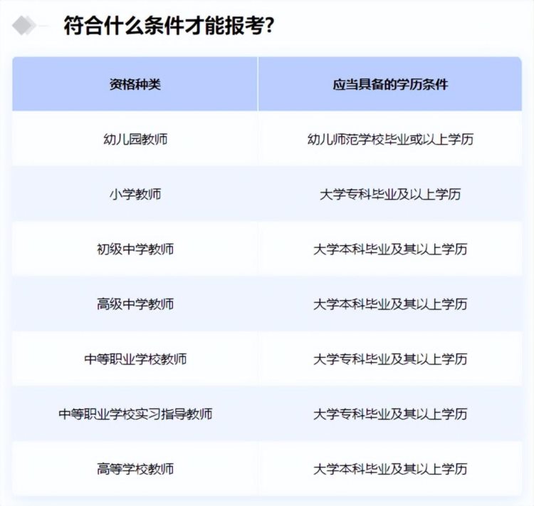 吴江做幼师需要什么条件