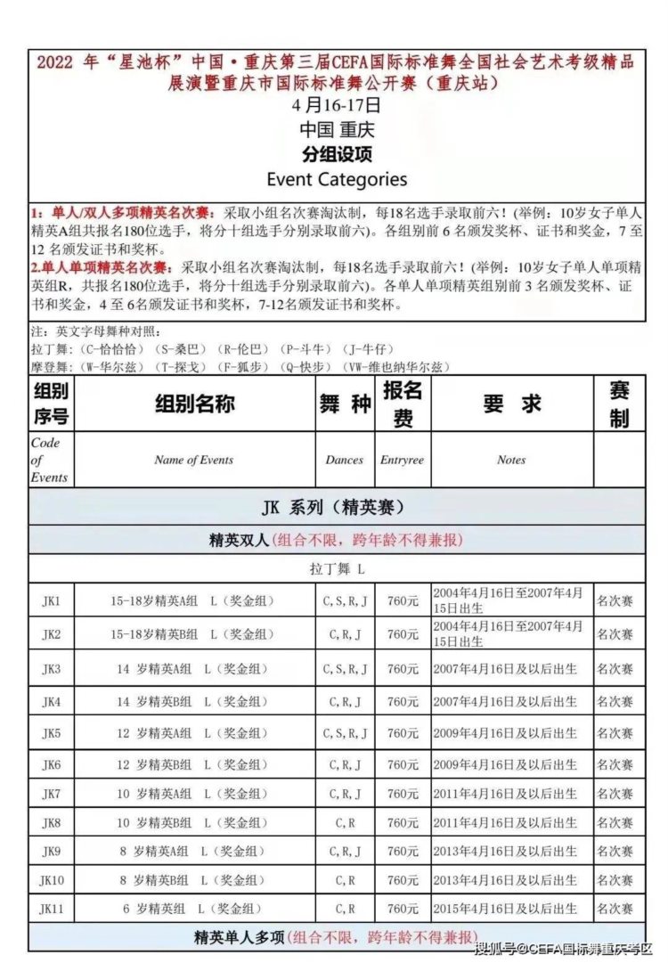 「新分组设项」2022“星池杯”第三届CEFA重庆市国际标准舞公开赛