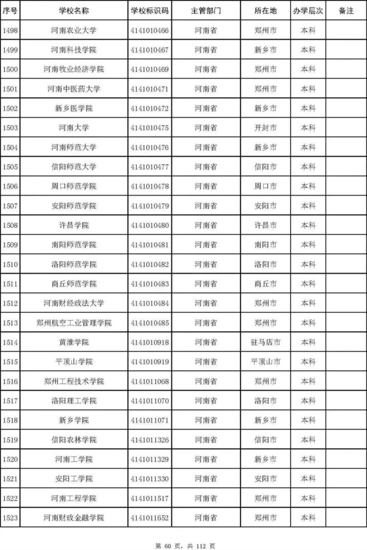 最新名单！北京92所普通高校、23所成人高校