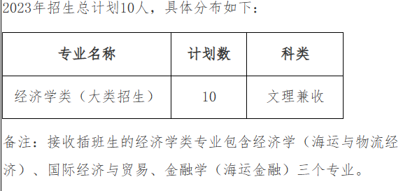 上海海事大学2023年插班生招生章程
