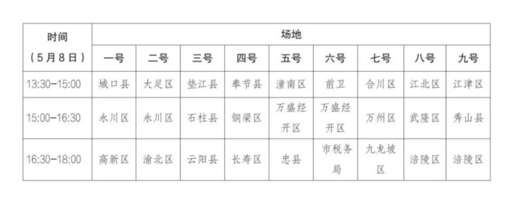 市六运会“侨立水务杯”羽毛球（成年组）比赛报到指南