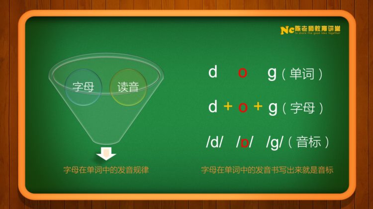 5分钟学会自然拼读，陈老师的拼读公开课，你的英语发音有救了