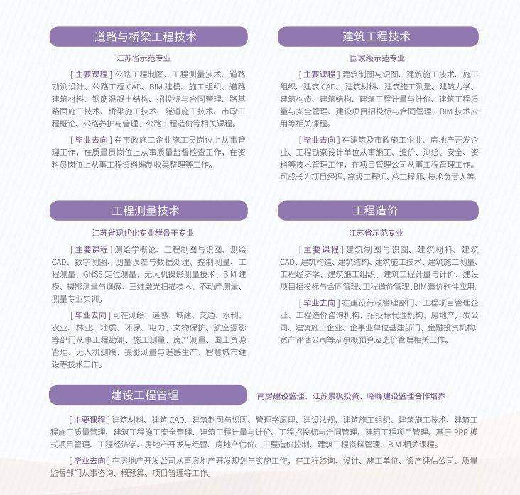 六大类17个专业，南京这所职校特色专业助力学子“职”通未来！