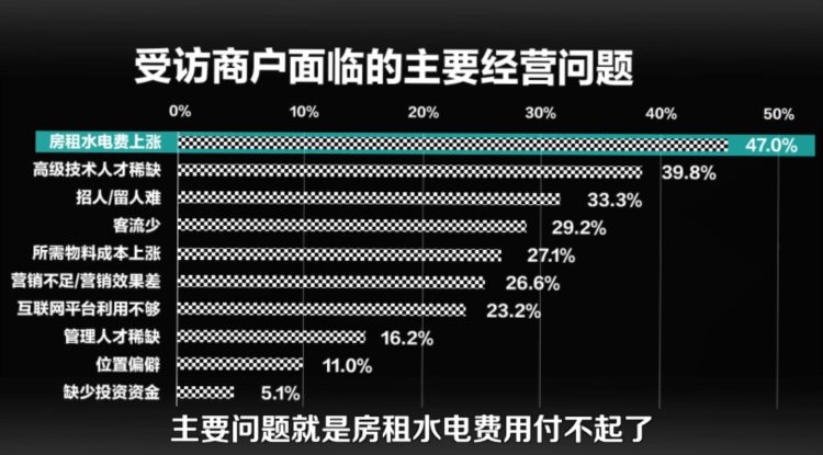 为什么剪头越来越贵？扒一扒Tony老师不会告诉你的理发店秘密