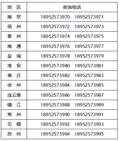 这个“宝藏”高校，毕业生薪酬高！