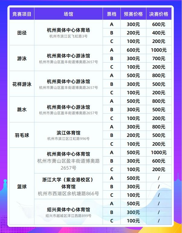 杭州亚运会公众售票官网上线！如何买票？票价多少？指南来了