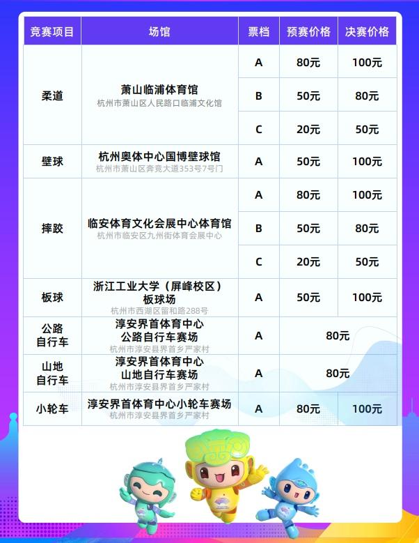 杭州亚运会公众售票官网上线！如何买票？票价多少？指南来了