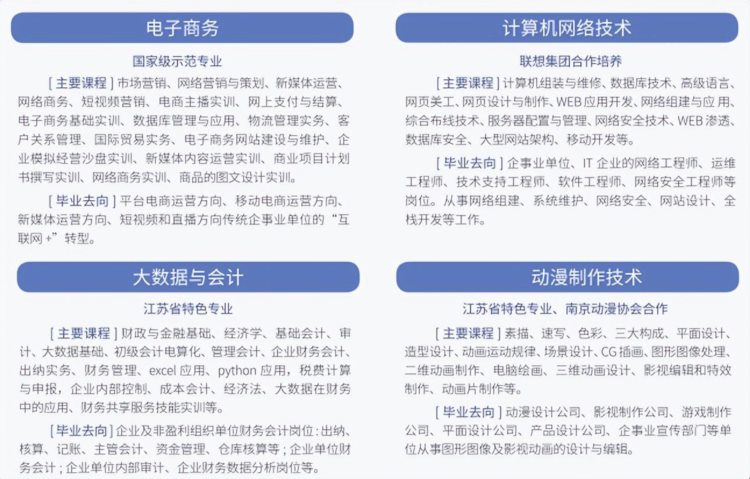 六大类17个专业，南京这所职校特色专业助力学子“职”通未来！