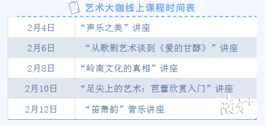 @东莞人，待在家里没事干？快来听艺术大咖线上公开课