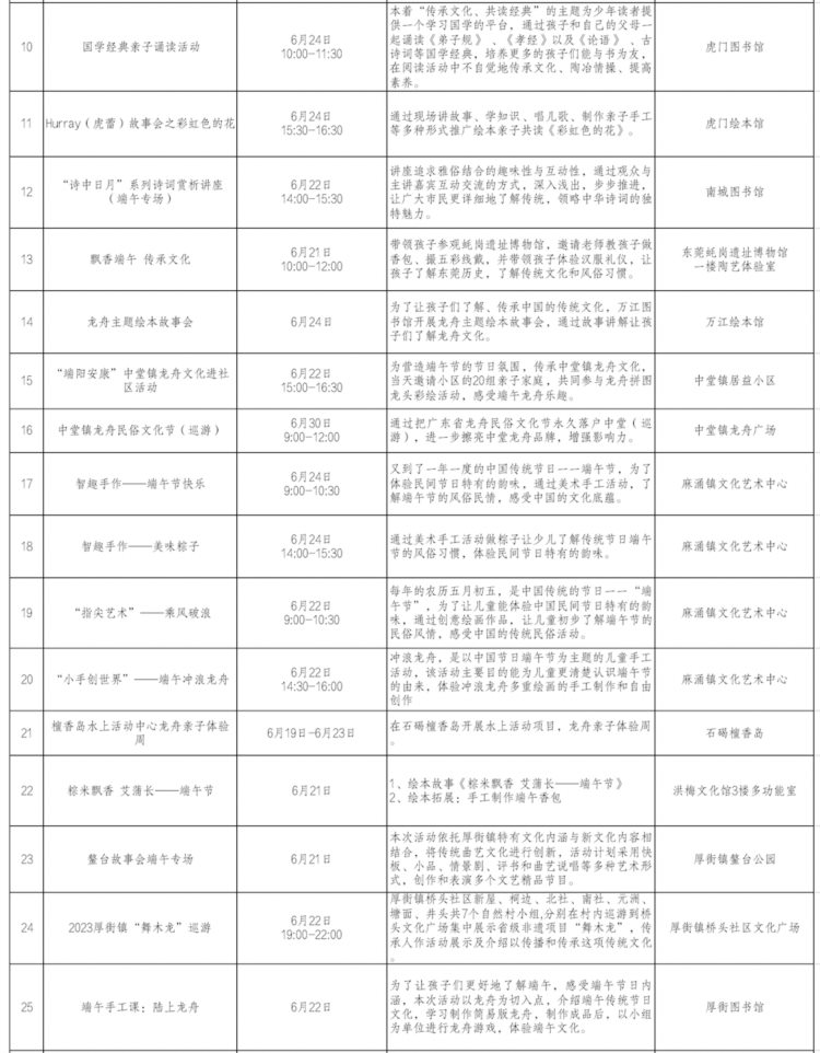 快收藏！120多项活动陪你在东莞过端午