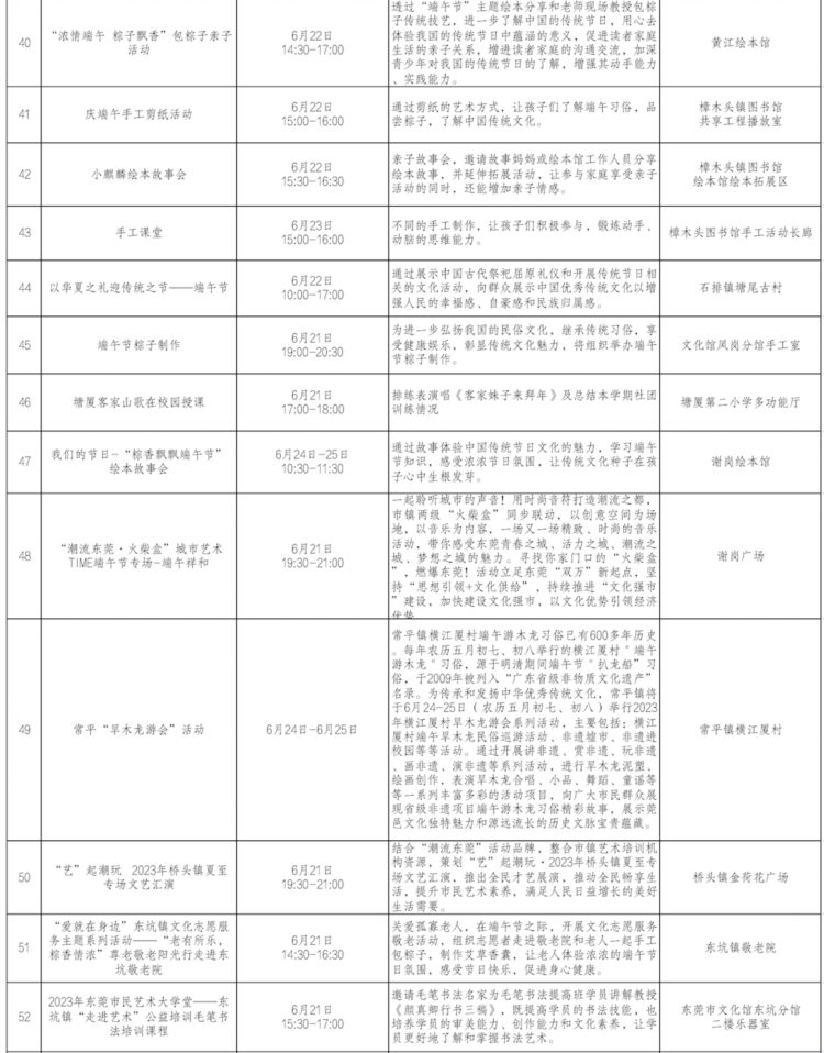 快收藏！120多项活动陪你在东莞过端午