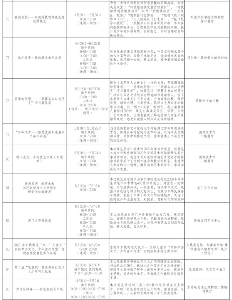 快收藏！120多项活动陪你在东莞过端午