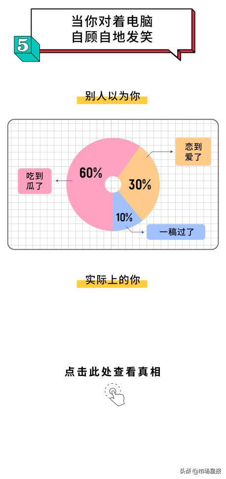 龙湖龙誉城丨合肥成年人生活图鉴，竟然如此“劲爆”？