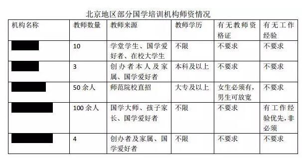 羡慕孙楠、汪涵家风，想送自家孩子去读私塾？当心，你可能已经违法…