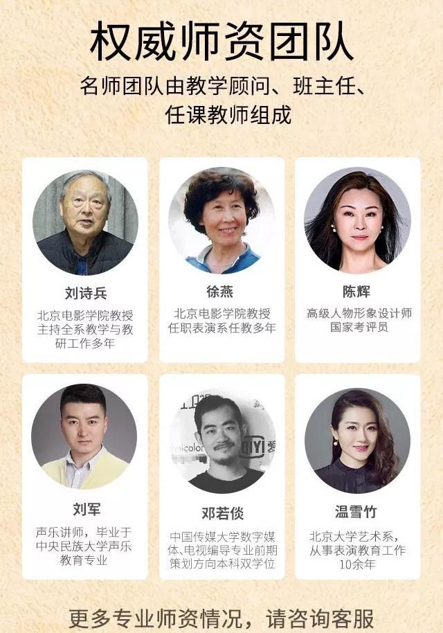 2019年北京电影学院成人表演进修班招生简章