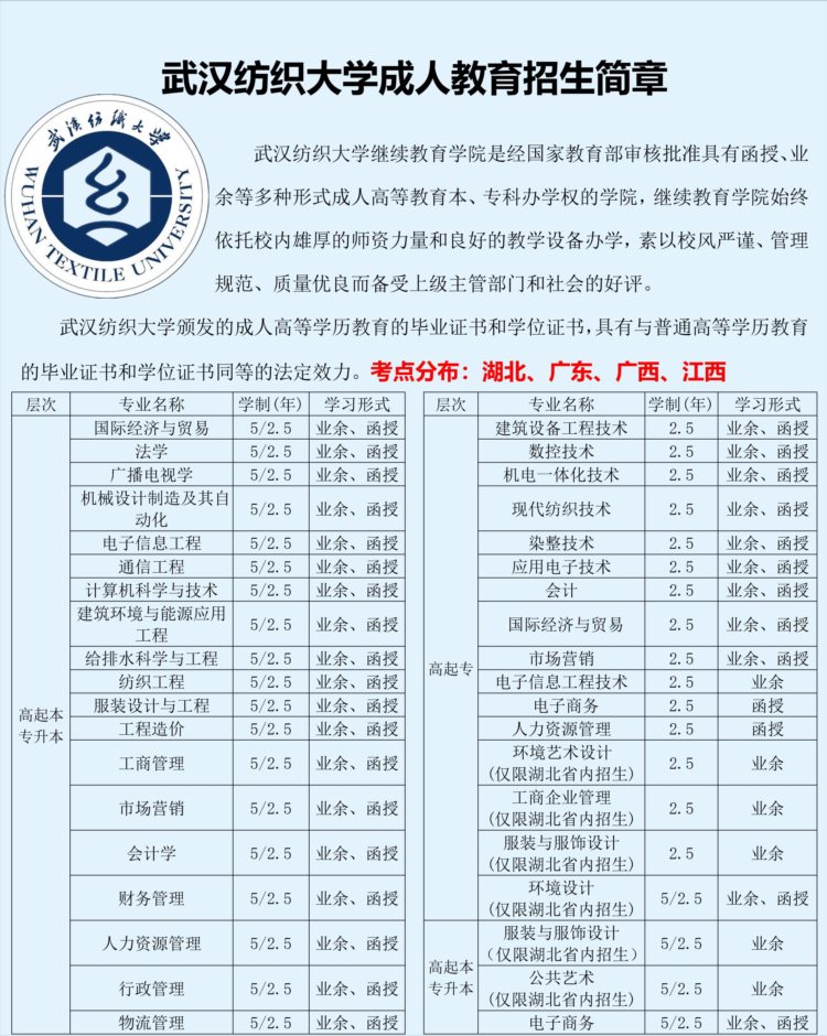 武汉纺织大学成人高考函授在哪报名-成人高考函授报名入口