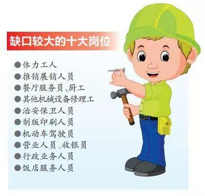 部分岗位无学历要求！郑州又一大批好单位招人了！抓紧报名