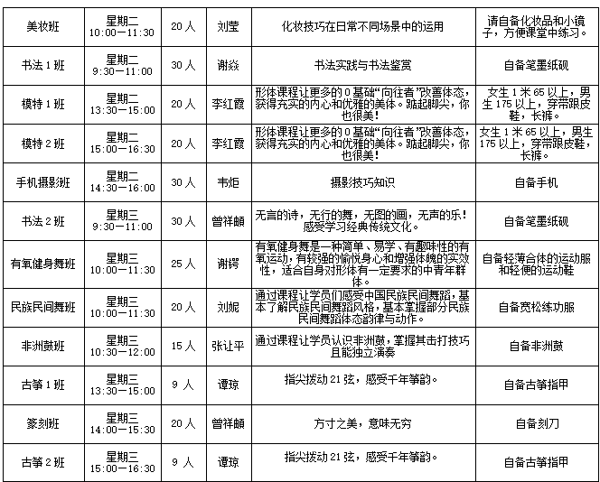 长沙市群众艺术馆即将启动2021年秋季公益艺术培训招生