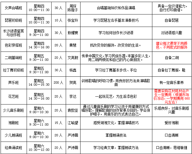 长沙市群众艺术馆即将启动2021年秋季公益艺术培训招生